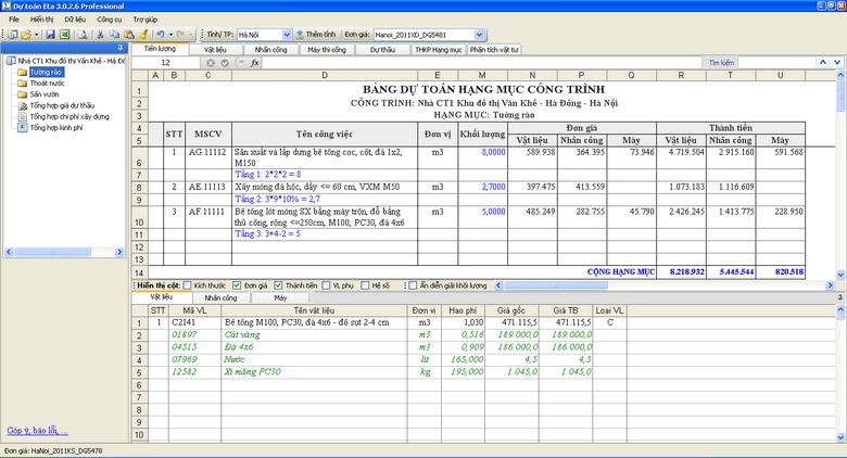 Công bố Bộ đơn giá xây dựng công trình tỉnh Bình Định năm 2014